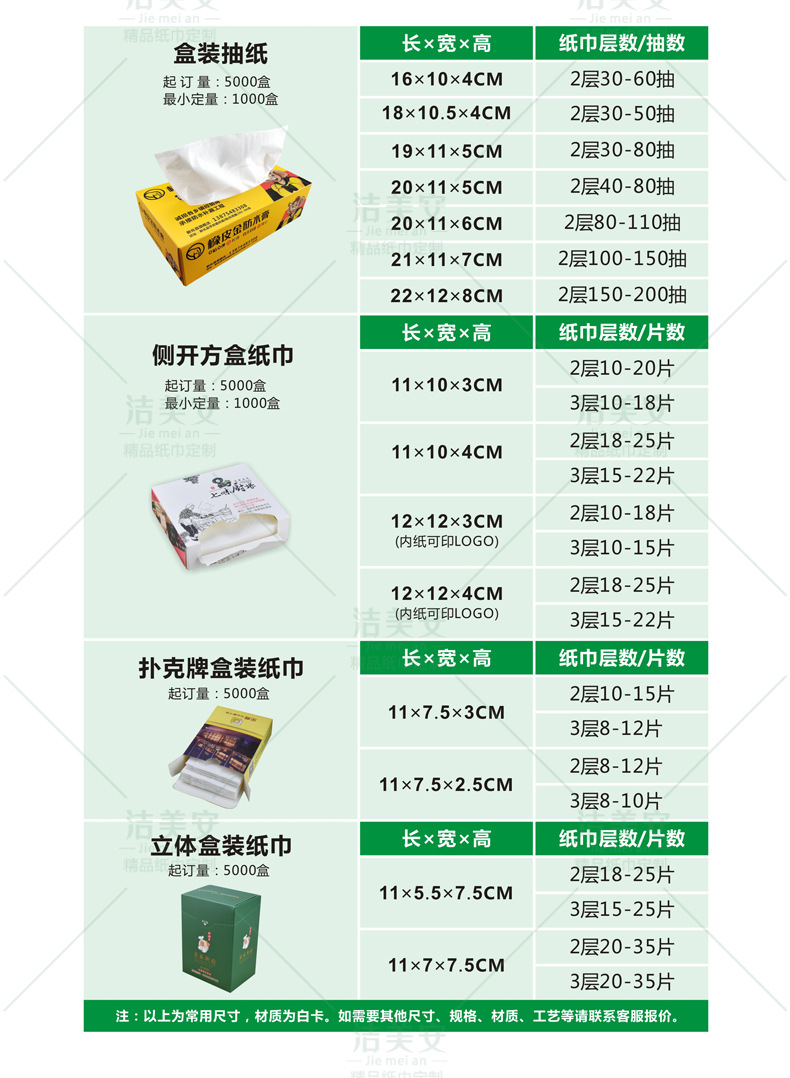 盒抽纸巾详情页10.jpg